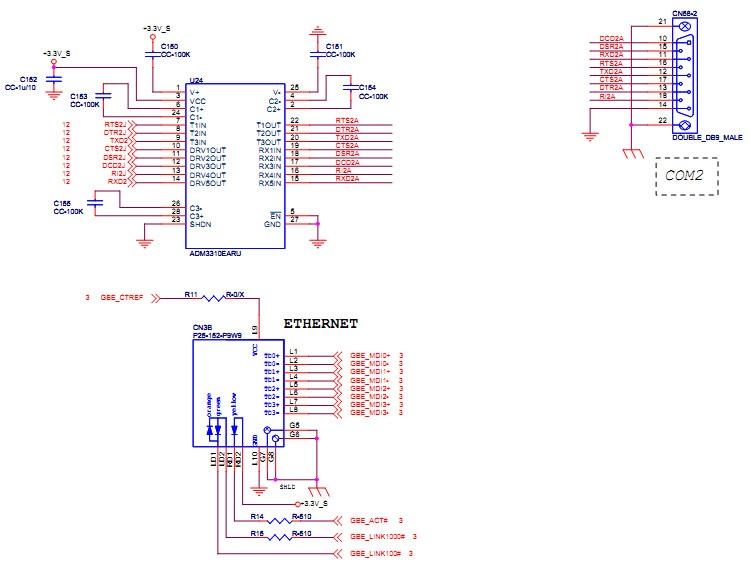 Электрическая схема кросс-платформенной отладочной платы SECO для модулей Qseven в части интерфейсов COM и Ethetnet